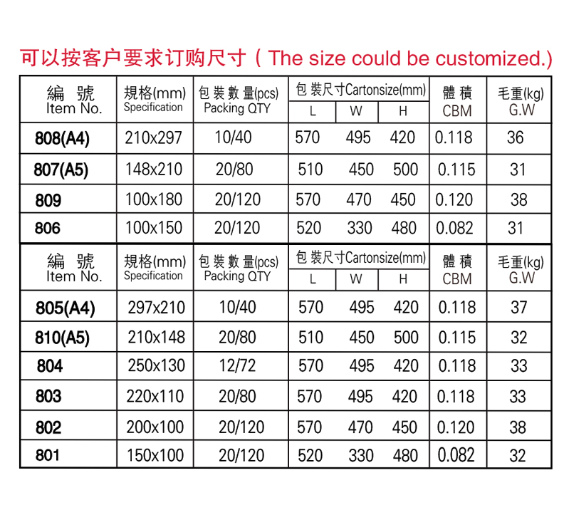 Xinhua sheng 803 strong magnetic table sign crystal table sign POP display card acrylic card table plate