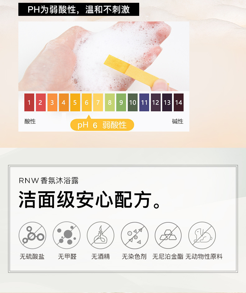 RNW Shower Gel Tartaric Acid Whitening Toner Moisturizing Body Moisturizing Fragrance Fragrance Family Pack Unisex Official