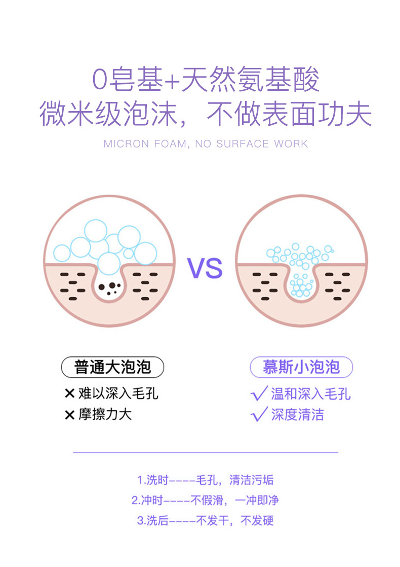 Xiaofei Amino Acid Mousse Shampoo Shower Gel Hair Conditioner Hair Mask Mild Clean Refreshing Soft Foreign Trade