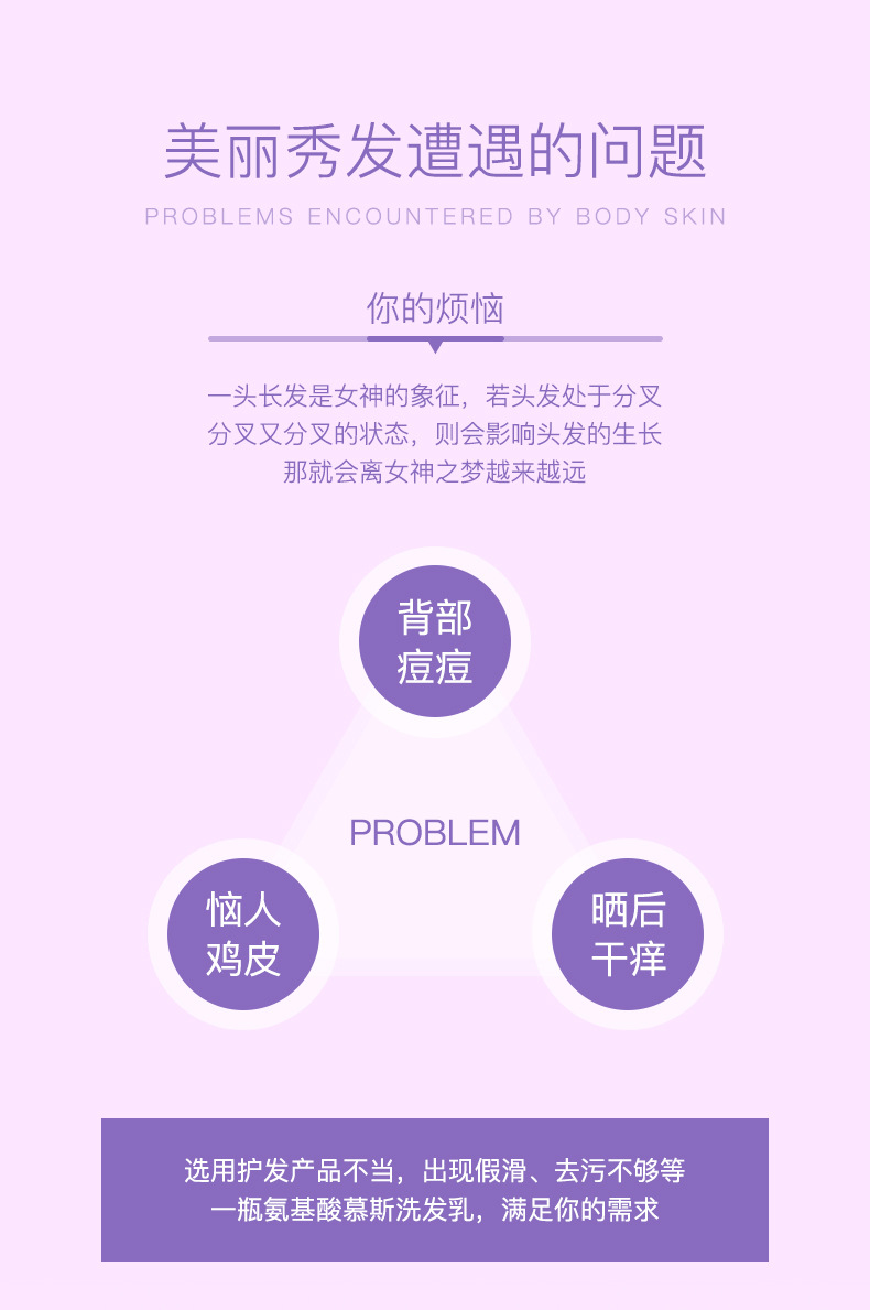 Xiaofei Amino Acid Mousse Shampoo Shower Gel Hair Conditioner Hair Mask Mild Clean Refreshing Soft Foreign Trade