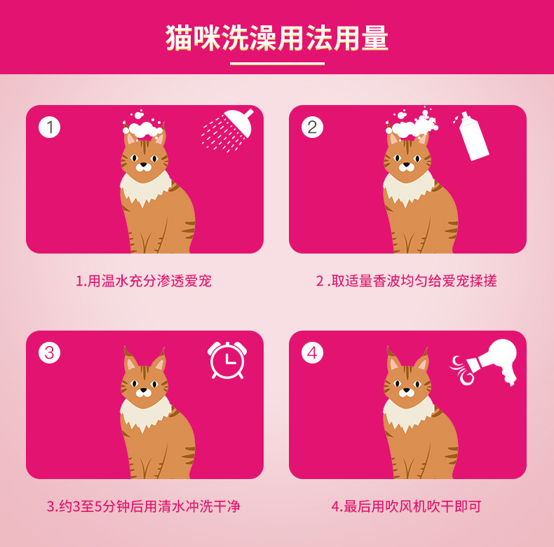 Wholesale Agent American Ferret Pet Shower Gel 300ml Cat Multi-Love Series Cat Shower Gel Pet Shampoo