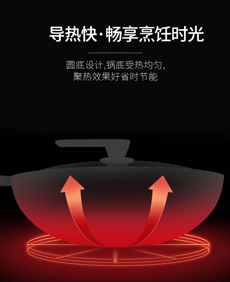 Luji Kitchenware Titanium Wok Household Wok round Bottom Lightweight Uncoated NonYi Stick Frying Pan Luji Kitchenware Titanium Wok Household Wok round Bottom Lightweight Uncoated NonYi Stick Frying Pan