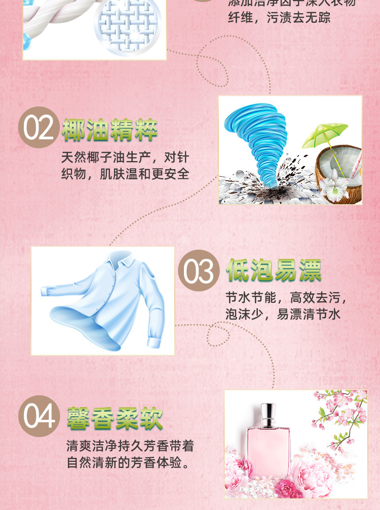 Celebrity ECommerce Perfume Soap Powder Washing Powder Full Box 508g 5 Bags Welfare Activity One Piece Dropshipping