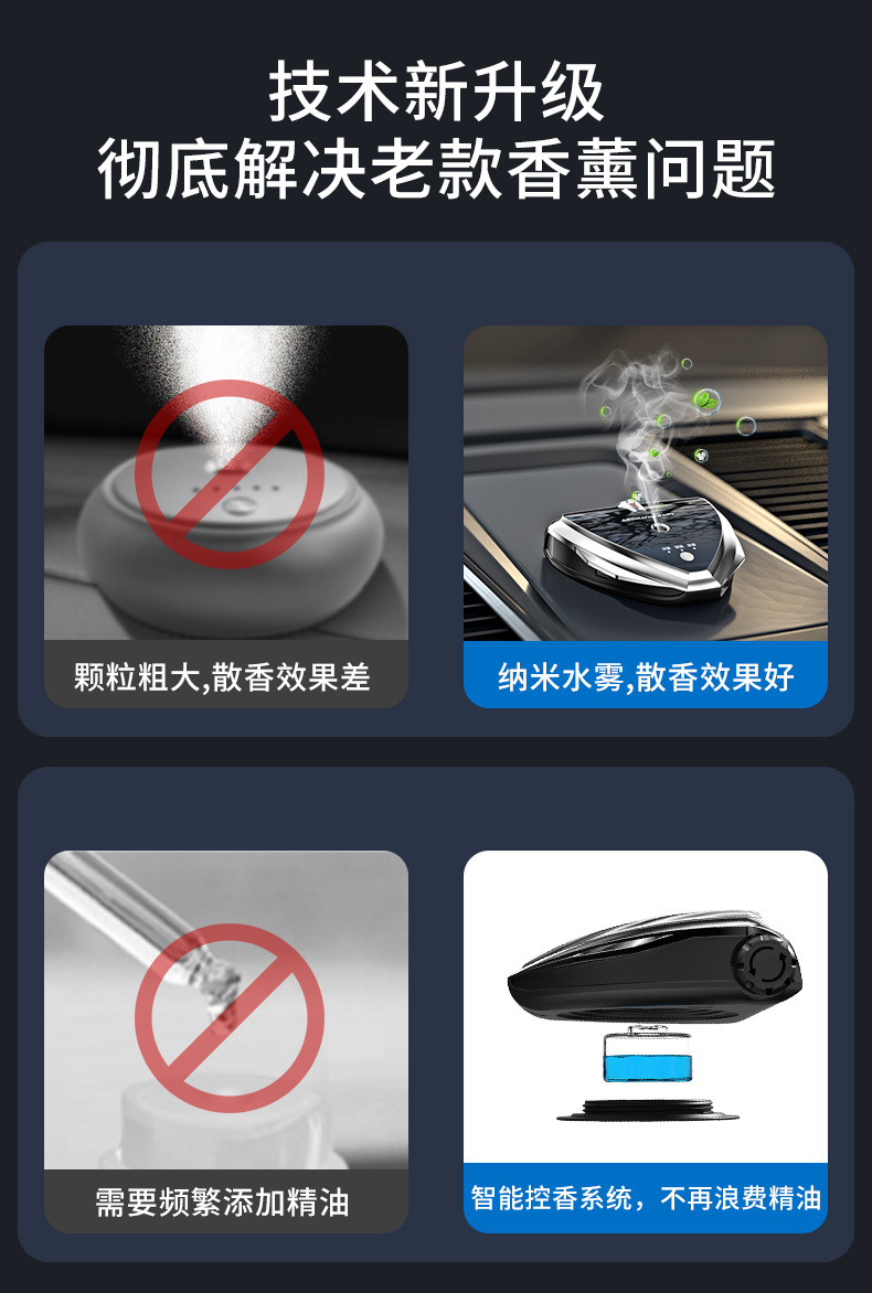 Car Aromatherapy Spray Aerosol Type Deodorant Formaldehyde Parking Number Plate Car Perfume Holder Ornament Ornaments Car Aromatherapy Spray Aerosol Type Deodorant Formaldehyde Parking Number Plate Car Perfume Holder Ornament Ornaments