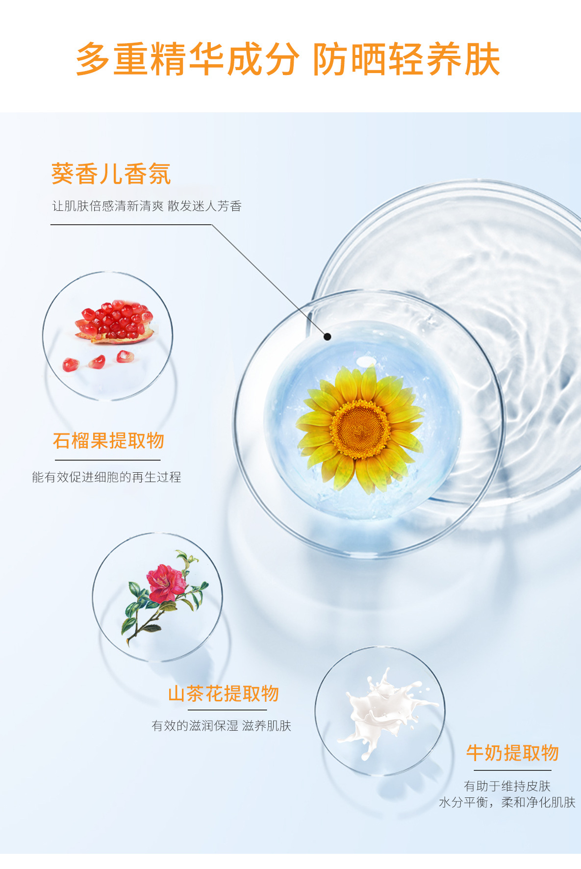 Sunscreen Spray Skin Care Cosmetics Aluminum Filling Aerosol Spray Isolation Sunscreen Moisturizing Spray Special Certificate Processing Customization