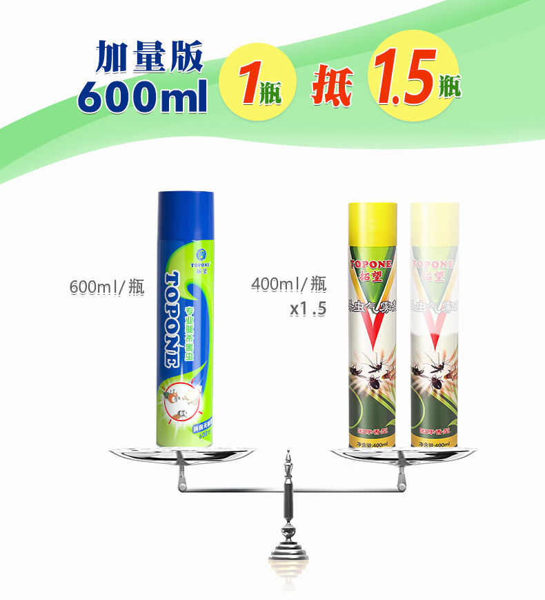Odorless Insecticide Spray Household Indoor Exterminate Mosquito Fly Spray Roach Killer Insecticide Aerosol 600ml