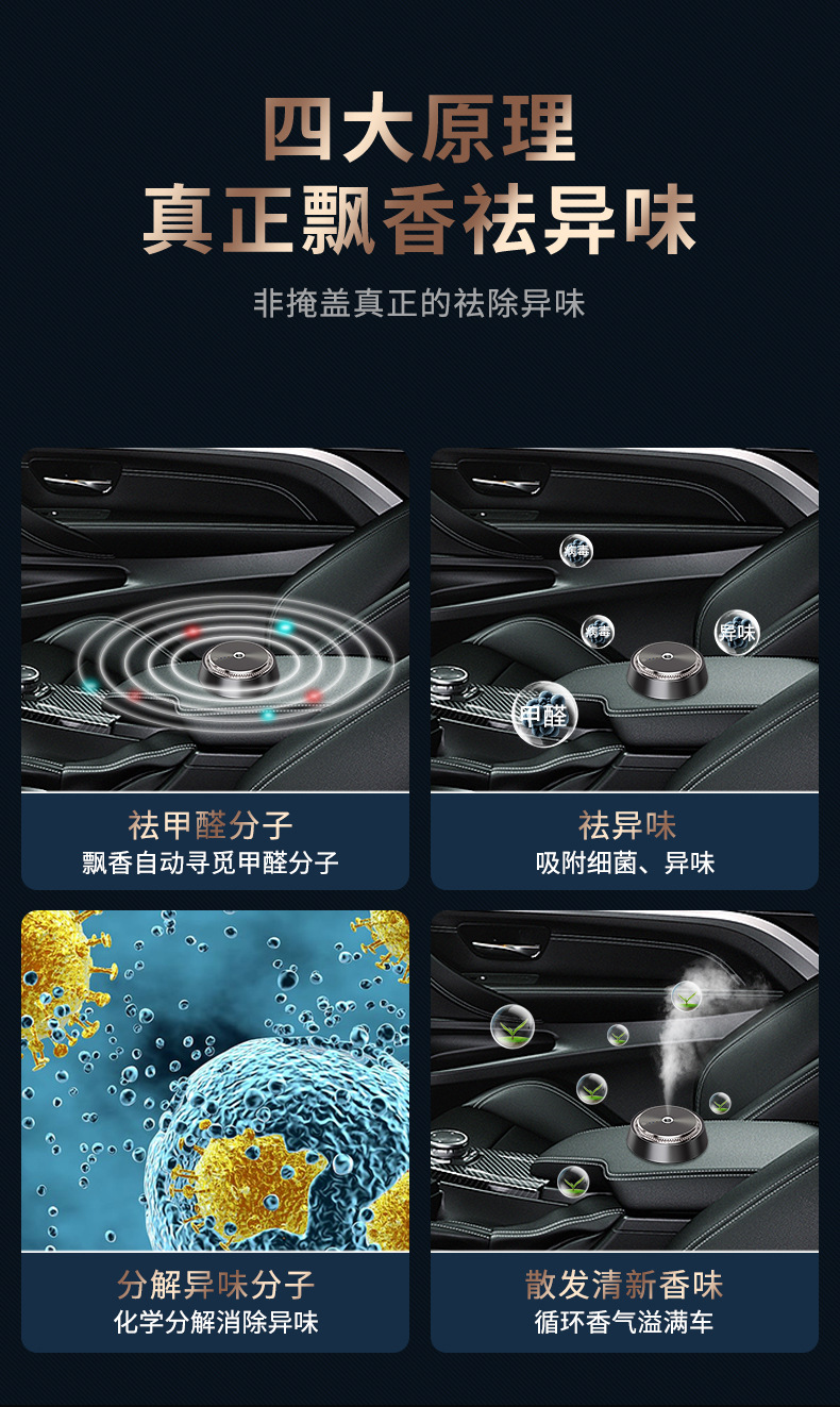 Smart Car Electronic Aromatherapy Instrument Car Perfume Aerosol Type Auto Perfume Ornament Smart Spray