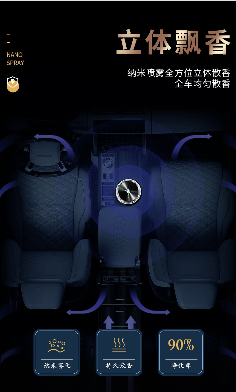 Smart Car Electronic Aromatherapy Instrument Car Perfume Aerosol Type Auto Perfume Ornament Smart Spray