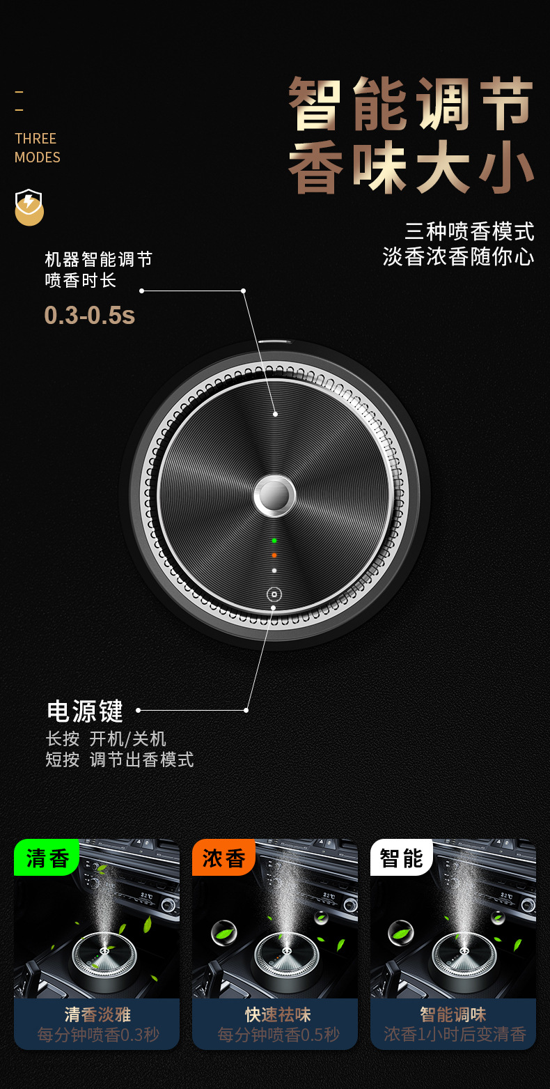 Smart Car Electronic Aromatherapy Instrument Car Perfume Aerosol Type Auto Perfume Ornament Smart Spray