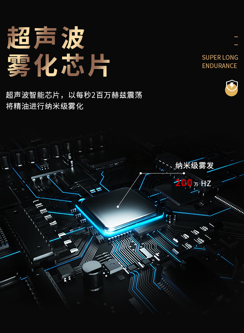 Smart Car Electronic Aromatherapy Instrument Car Perfume Aerosol Type Auto Perfume Ornament Smart Spray