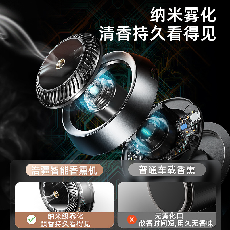 Factory Auto Perfume Base Creative Aerosol Intelligent Aromatherapy Instrument Deodorant Formaldehyde Car Accessories Decoration