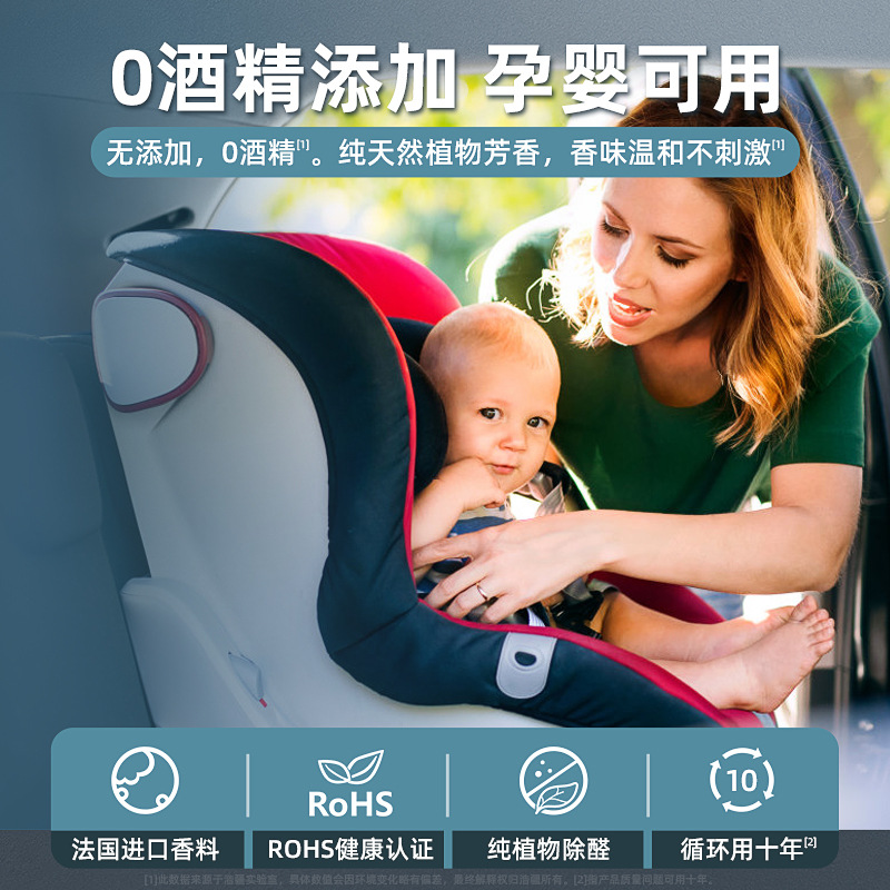 Factory Auto Perfume Base Creative Aerosol Intelligent Aromatherapy Instrument Deodorant Formaldehyde Car Accessories Decoration