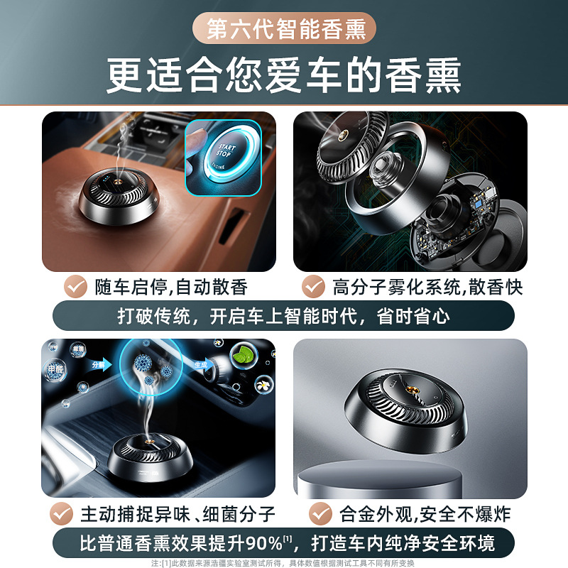 Factory Auto Perfume Base Creative Aerosol Intelligent Aromatherapy Instrument Deodorant Formaldehyde Car Accessories Decoration