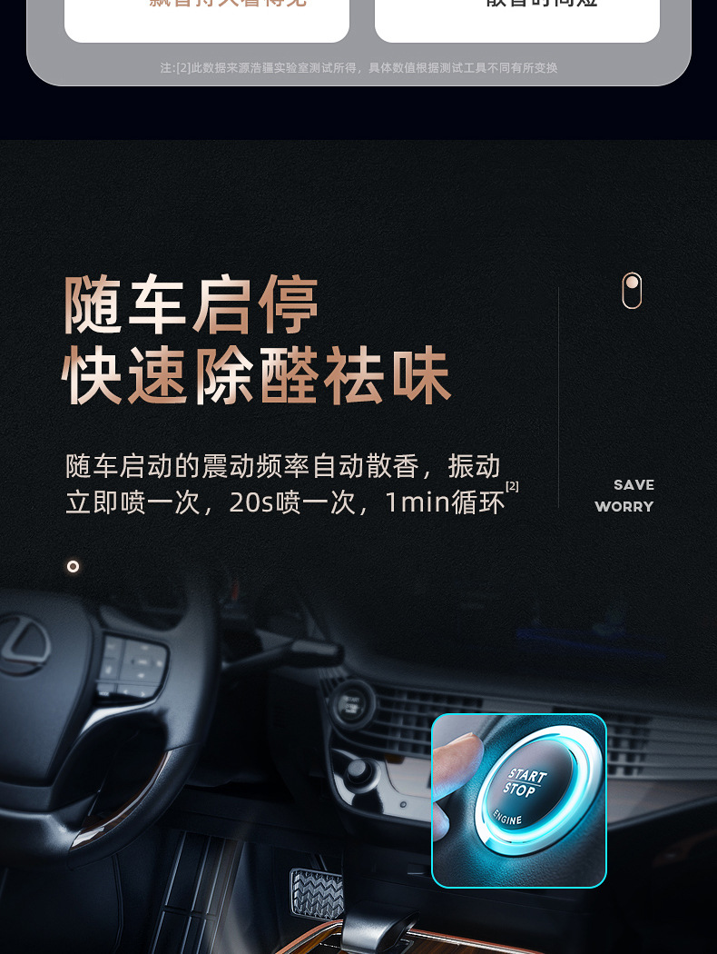 Factory Auto Perfume Base Creative Aerosol Intelligent Aromatherapy Instrument Deodorant Formaldehyde Car Accessories Decoration