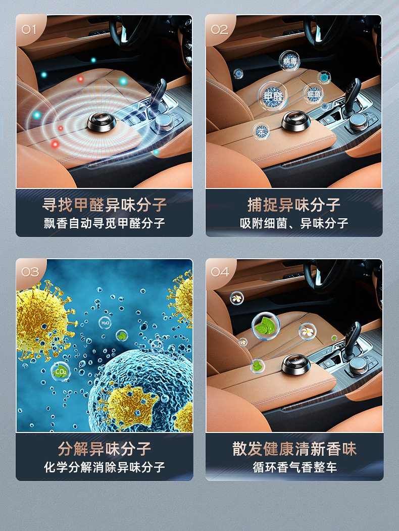 Factory Auto Perfume Base Creative Aerosol Intelligent Aromatherapy Instrument Deodorant Formaldehyde Car Accessories Decoration