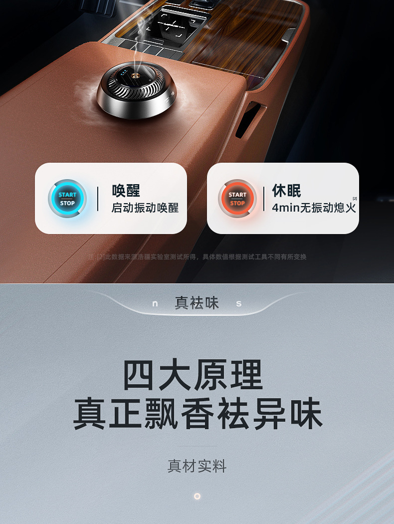 Factory Auto Perfume Base Creative Aerosol Intelligent Aromatherapy Instrument Deodorant Formaldehyde Car Accessories Decoration