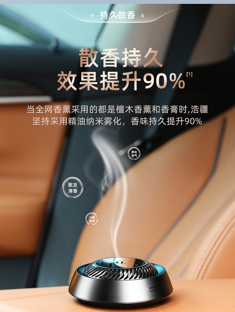 Factory Auto Perfume Base Creative Aerosol Intelligent Aromatherapy Instrument Deodorant Formaldehyde Car Accessories Decoration