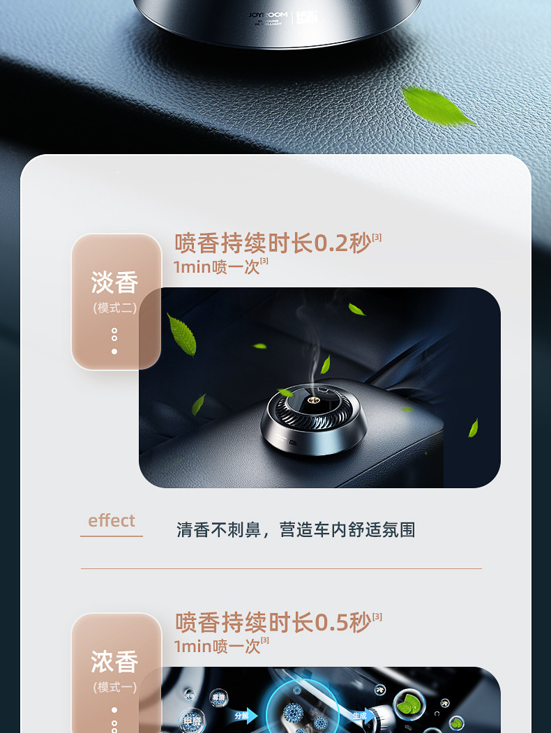 Factory Auto Perfume Base Creative Aerosol Intelligent Aromatherapy Instrument Deodorant Formaldehyde Car Accessories Decoration