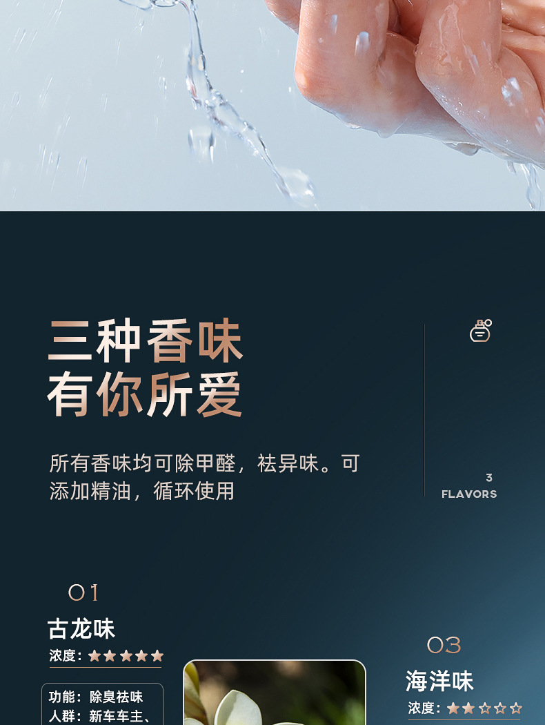 Factory Auto Perfume Base Creative Aerosol Intelligent Aromatherapy Instrument Deodorant Formaldehyde Car Accessories Decoration