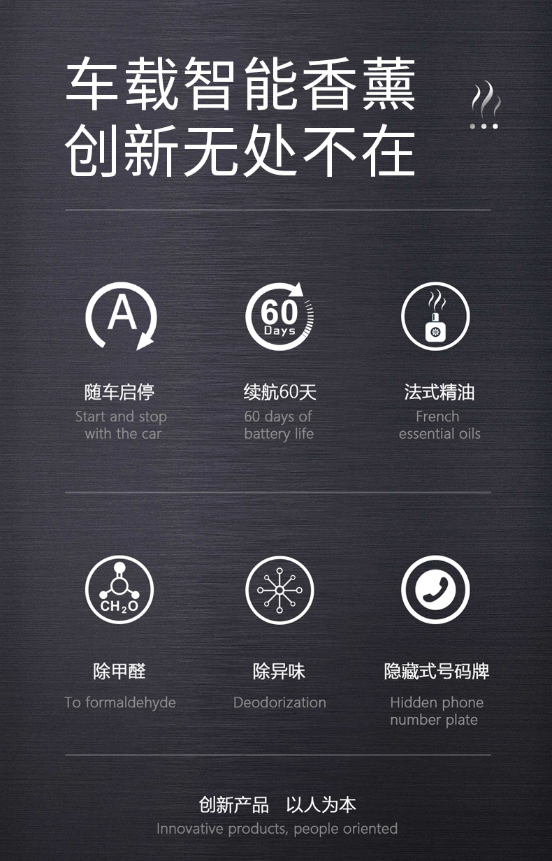 Car Aromatherapy Spray Aerosol Type Deodorant Formaldehyde Parking Number Plate Car Perfume Holder Ornament Ornaments