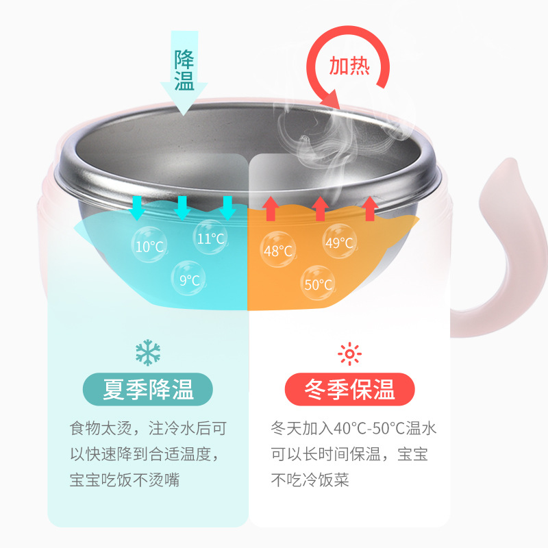 Baby Stainless Steel Insulated Bowl Children &#039;S Tableware Set Eating Solid Food Bowl Spoon Removable Baby Water Injection Snack Catcher