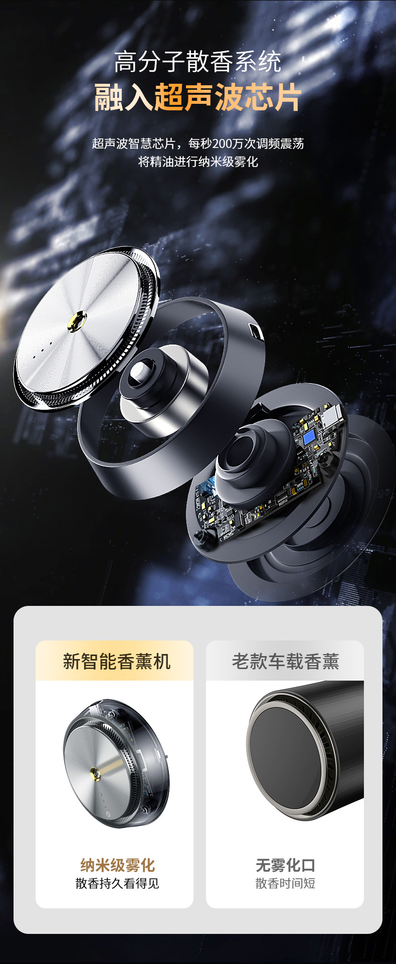 Car Smart Car Aromatherapy Car Start Aluminum Alloy Seating Aromatherapy Instrument Gu Long Flower Fragrance Aerosol Auto Perfume