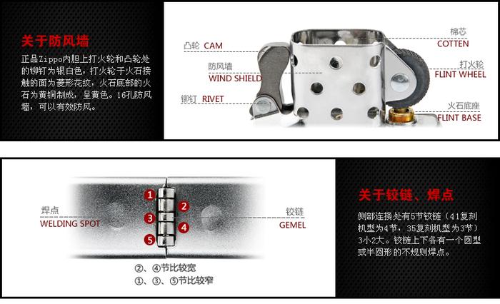 Genuine authentic Chi po windproof genuine Bull skull ZIPPO lighter 20286
