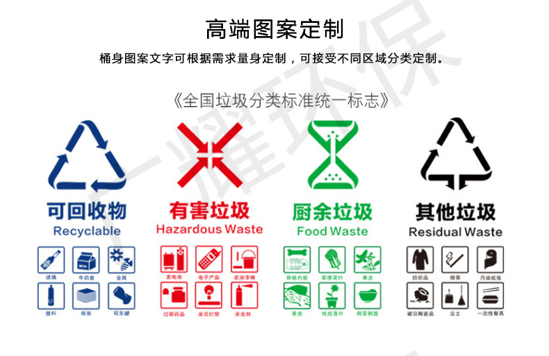 Outdoor Sanitation Plastic Trash Can Four-Color Classification Dustbin Household Pedal Square Bucket Trailer 240L Outdoor Sanitation Plastic Trash Can Four-Color Classification Dustbin Household Pedal Square Bucket Trailer 240L