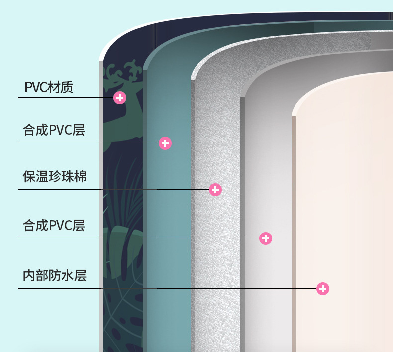 Factory hot-selling folding bath tub adult bath tub PVC household folding bath tub bath sweat bath tub wholesale