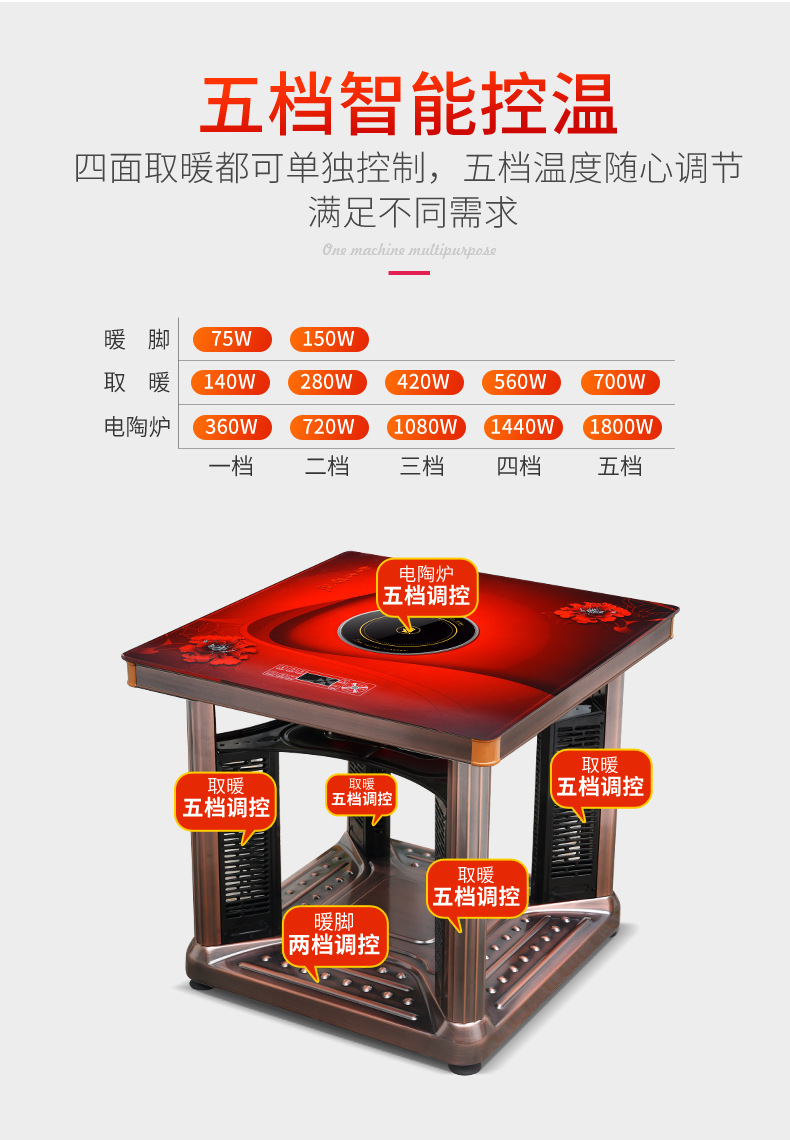 Table Heating Table Heating Table Household Heating Stove Electric Heating Stove Roasting Stove Electric Baking Table