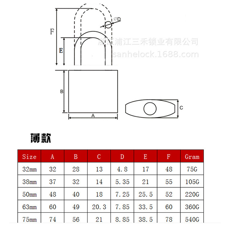 Lock Padlock Iron Padlock Door Lock Warehouse Lock Earth Lock Earth Card Lock Large round Corner Lock Earth Large round Corner Lock Lock Padlock Iron Padlock Door Lock Warehouse Lock Earth Lock Earth Card Lock Large round Corner Lock Earth Large round Corner Lock