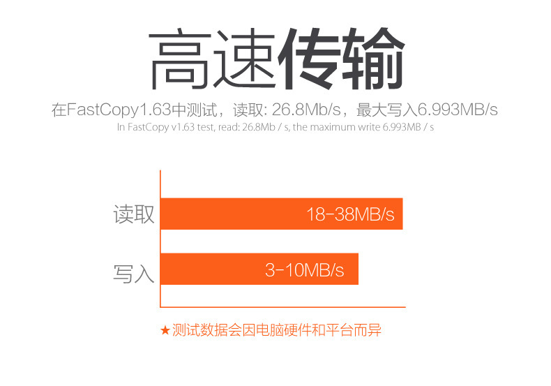 USB3.0 Foreign Trade 8G Chubby 16G 32G Key Hook 128G 512G Upgrade Expansion U Disk 1TB 2TB USB3.0 Foreign Trade 8G Chubby 16G 32G Key Hook 128G 512G Upgrade Expansion U Disk 1TB 2TB