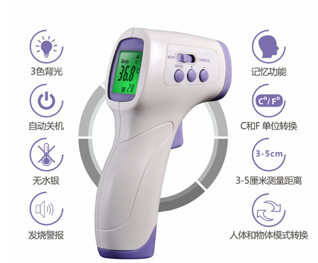 The New type of human thermometer electronic body temperature gun body temperature meter forehead temperature gun