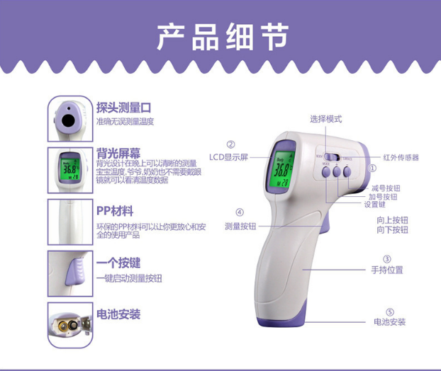 The New type of human thermometer electronic body temperature gun body temperature meter forehead temperature gun
