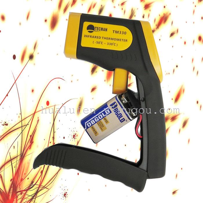 Portable IR Thermometer Industrial-Grade Temperature Measuring Handheld Gun Thermometer