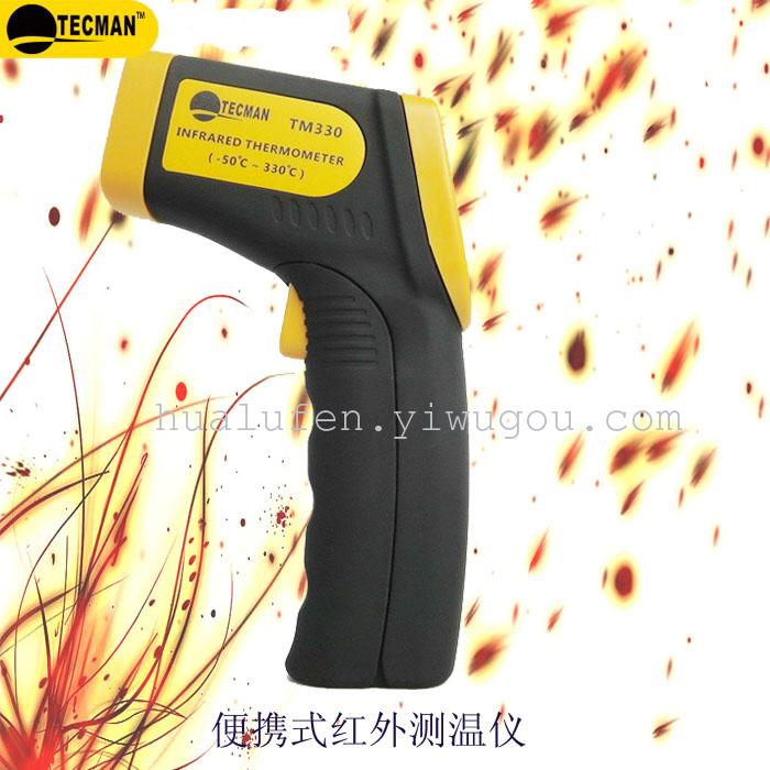 Portable IR Thermometer Industrial-Grade Temperature Measuring Handheld Gun Thermometer
