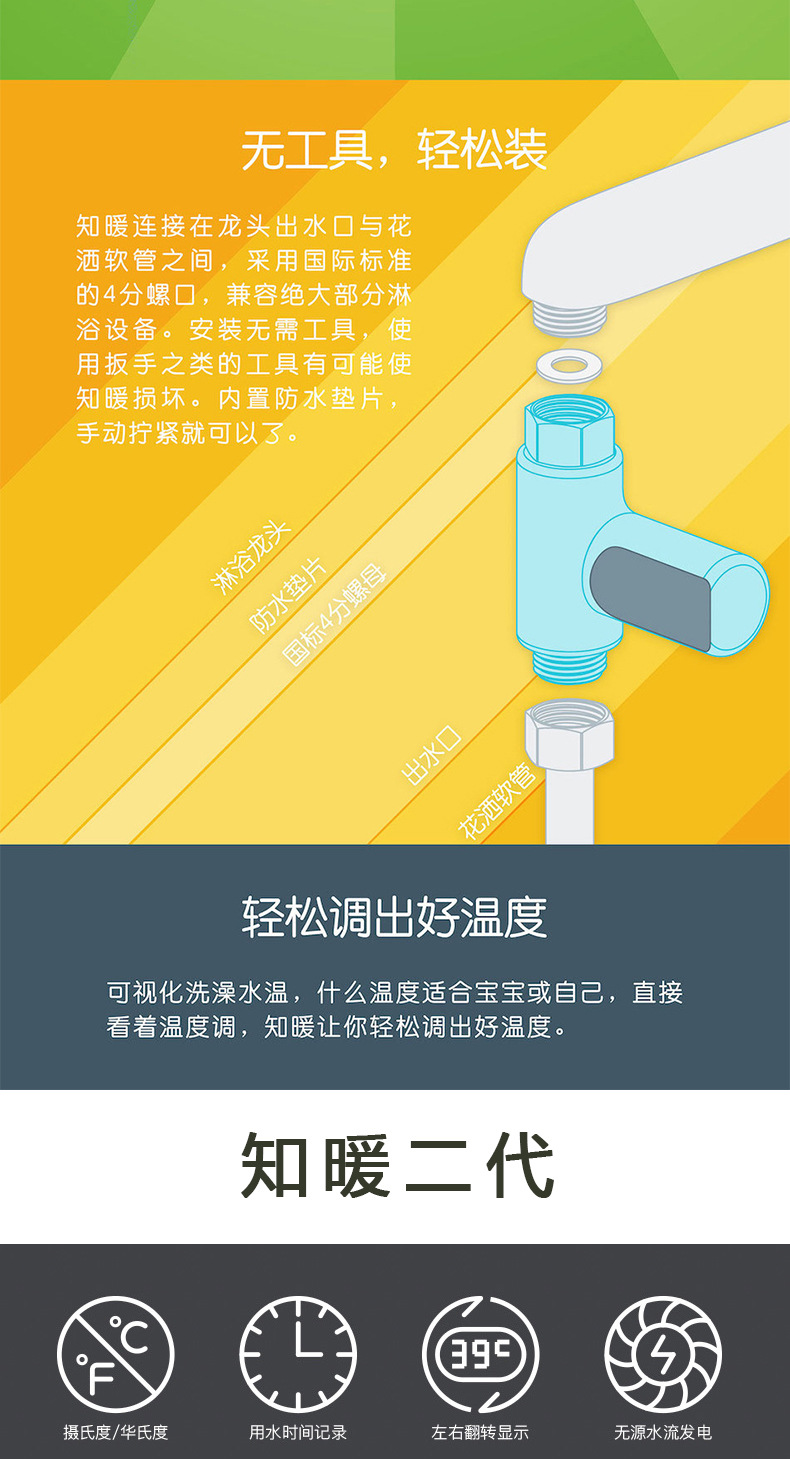 Zhiwen Passive Led Water Thermometer Electronic Faucet Baby Bath Bath Creative Shower Thermometer