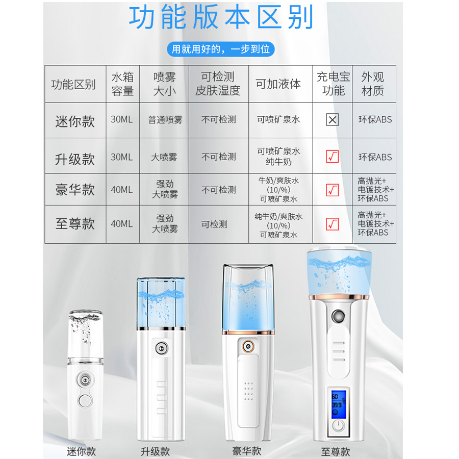 Nano Mist Sprayer Face Face Beauty Sprayer Multifunctional Moisturizing Hydrating Face Steaming Instrument