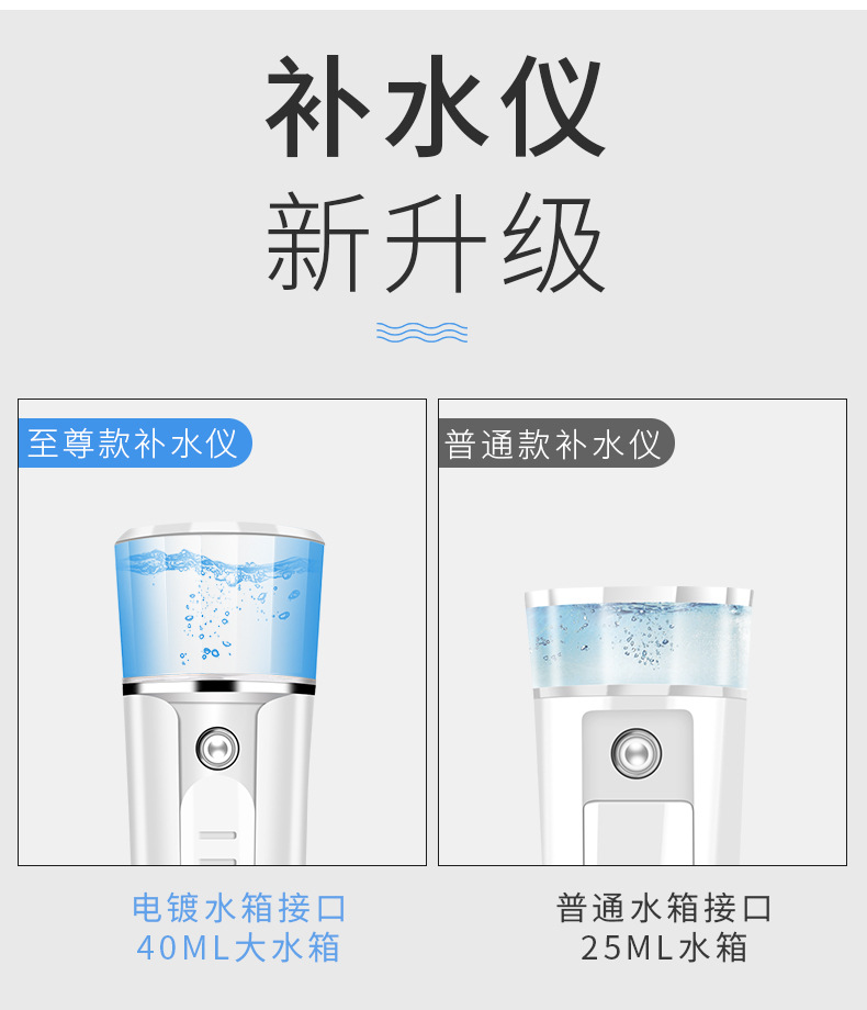 Nano Mist Sprayer Face Face Beauty Sprayer Multifunctional Moisturizing Hydrating Face Steaming Instrument