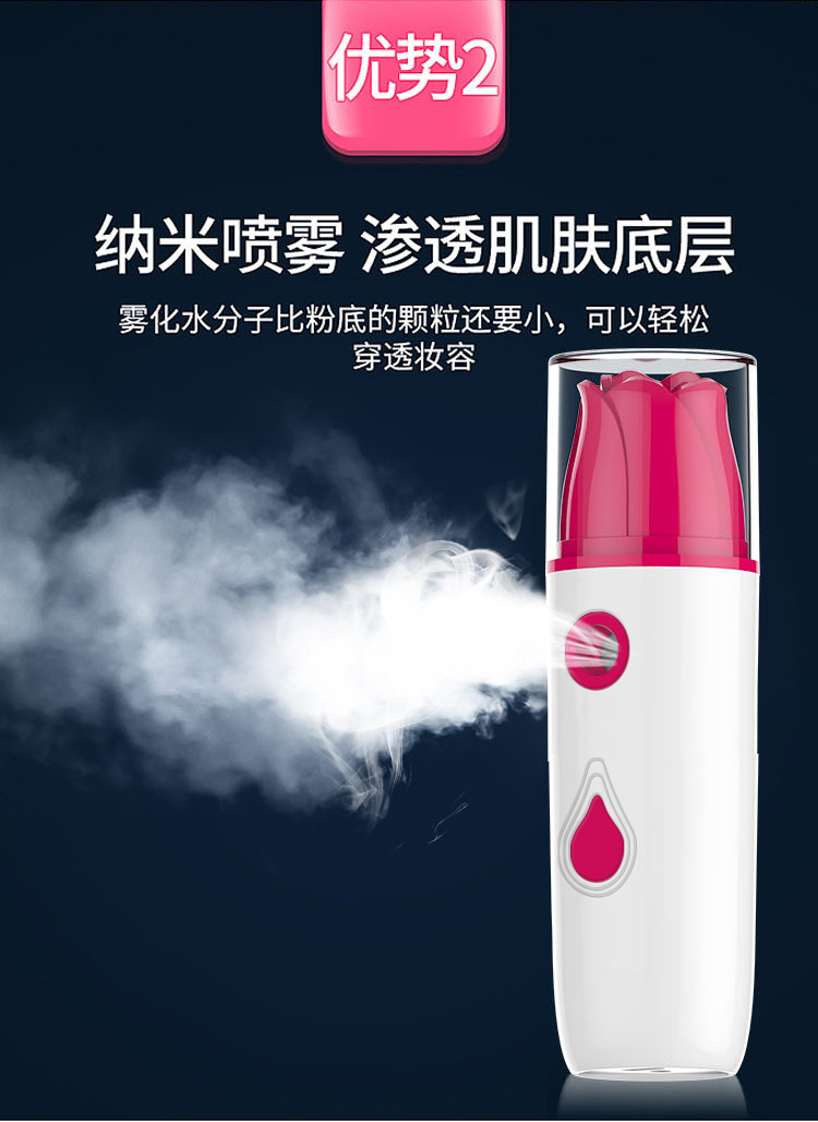 Explosion Handheld Cold Spray Water Replenishing Instrument Facial Humidifier USB Charging Nano Spray Facial Vaporizer Beauty Sprayer