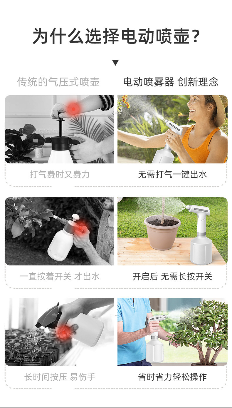 Small Electric Disinfection Sprayer Household Sprinkling Can Garden Gardening Tools Watering Flowers Sprinkling Can Cross-Border