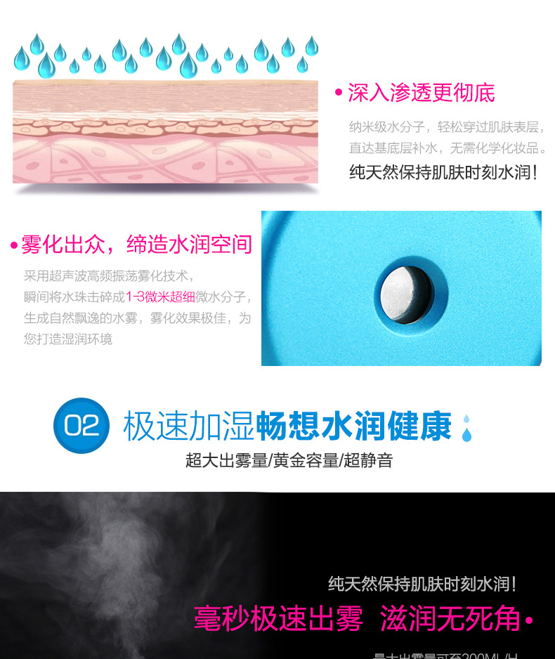Bottle cover humidifier USB mini humidifier car creative new ultrasonic sprayer gift customization Bottle cover humidifier USB mini humidifier car creative new ultrasonic sprayer gift customization