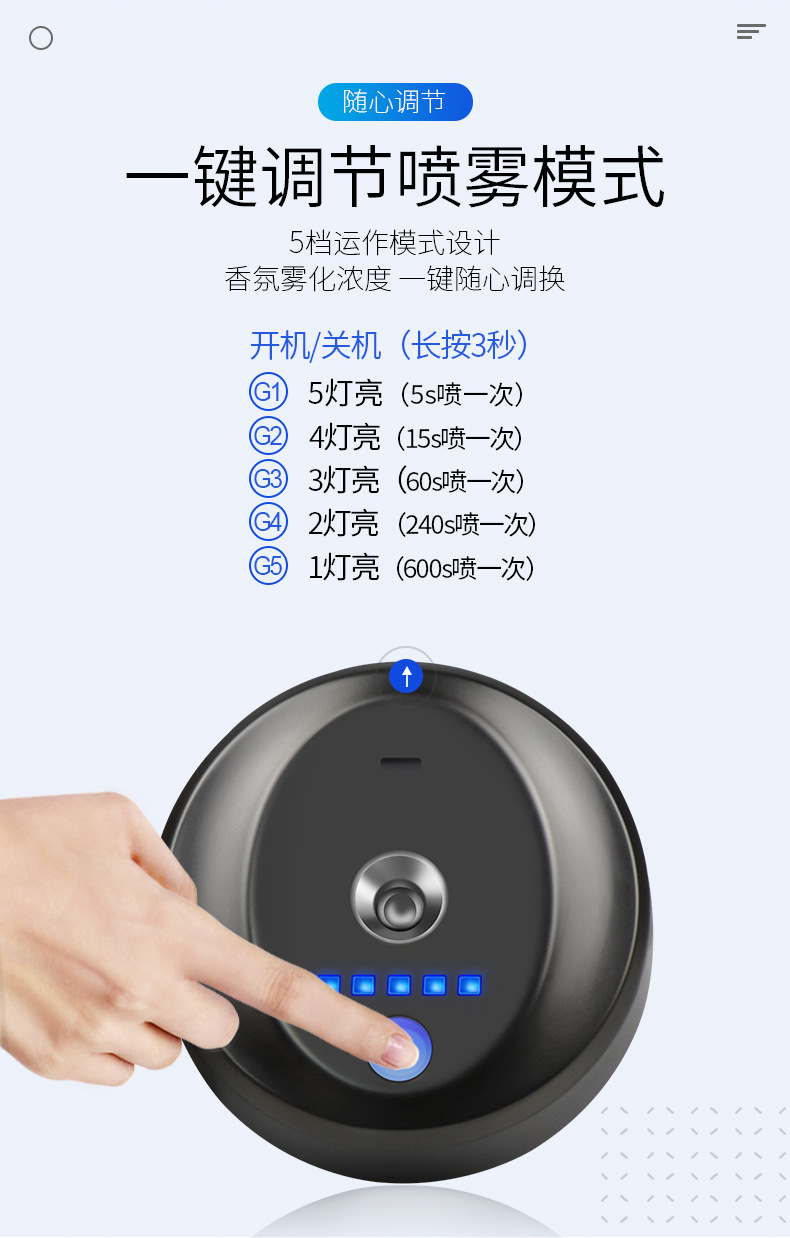 Sprayer Cologne Aromatherapy Essential Oil Ornaments Creative Car Accessory Electronic onBoard Perfume Men's Decorations