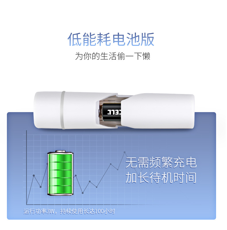 Mini Portable Nano Mist Sprayer Handheld Beauty Humidifier Facial Vaporizer