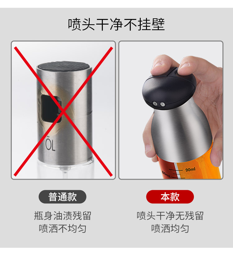 Stainless Steel Press Type Oil Dispenser Barbecue Olive Oil Sprayer Oil & Vinegar Bottle Fuel Injector Barbecue Oiler and Cruet