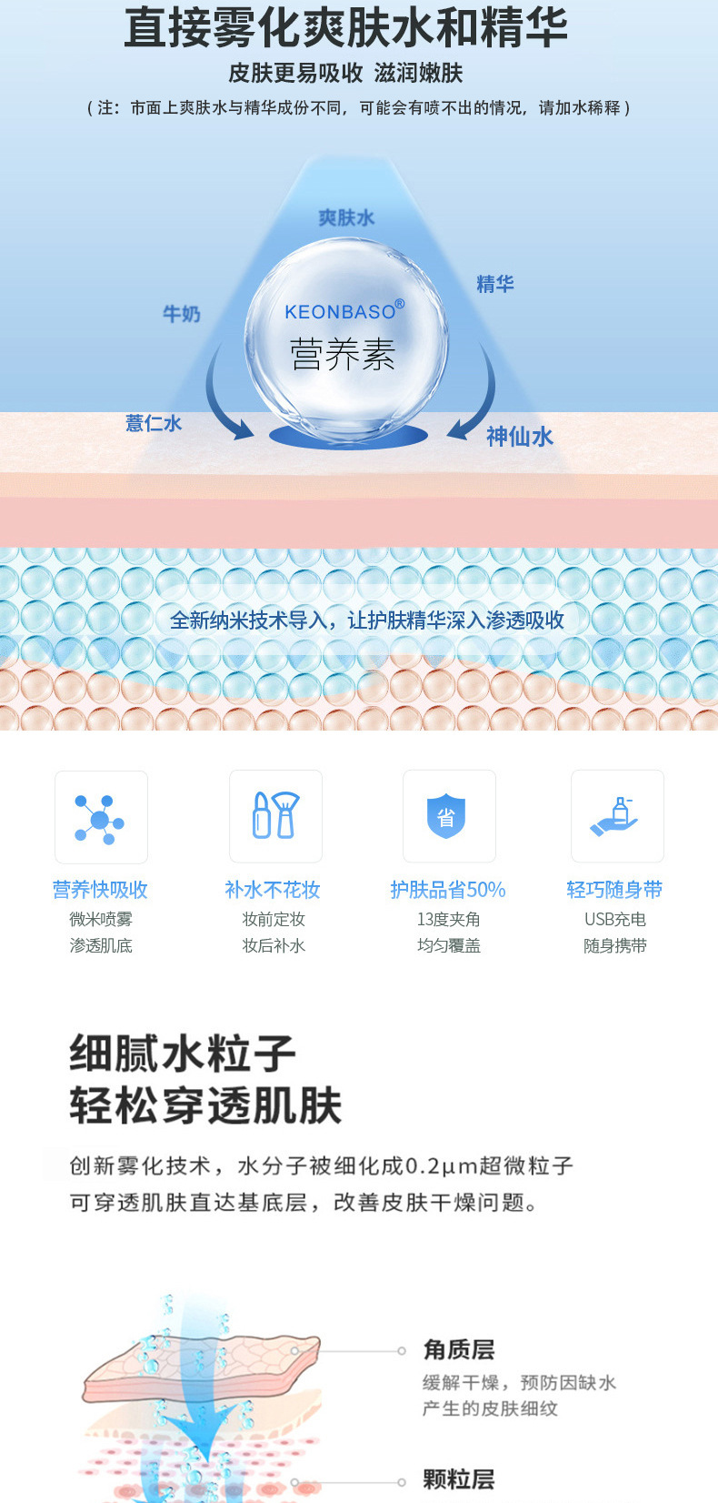 New Nano Water Replenishing Instrument USB Beauty Sprayer Handheld Portable Humidifier Can Spray Alcohol Factory Direct Sales