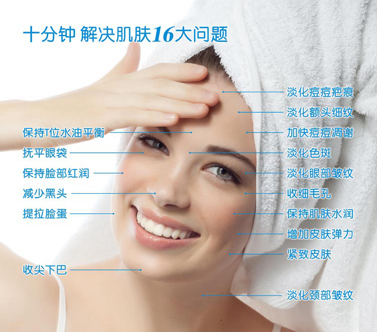 Household Facial Moisturizing Facial Vaporizer Facial Moisturizing Whitening Sprayer Hot Spray Beauty Instrument Facial Steamer Air Instrument