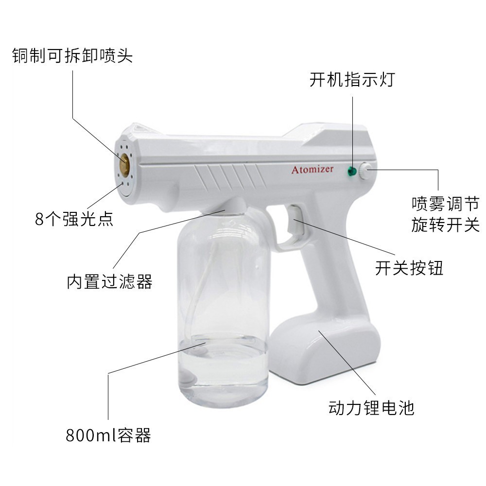 Spot Disinfection Gun Blue Light Nano Atomization Sprayer Handheld Wireless Charging Spray Pistol UV Atomization Disinfection