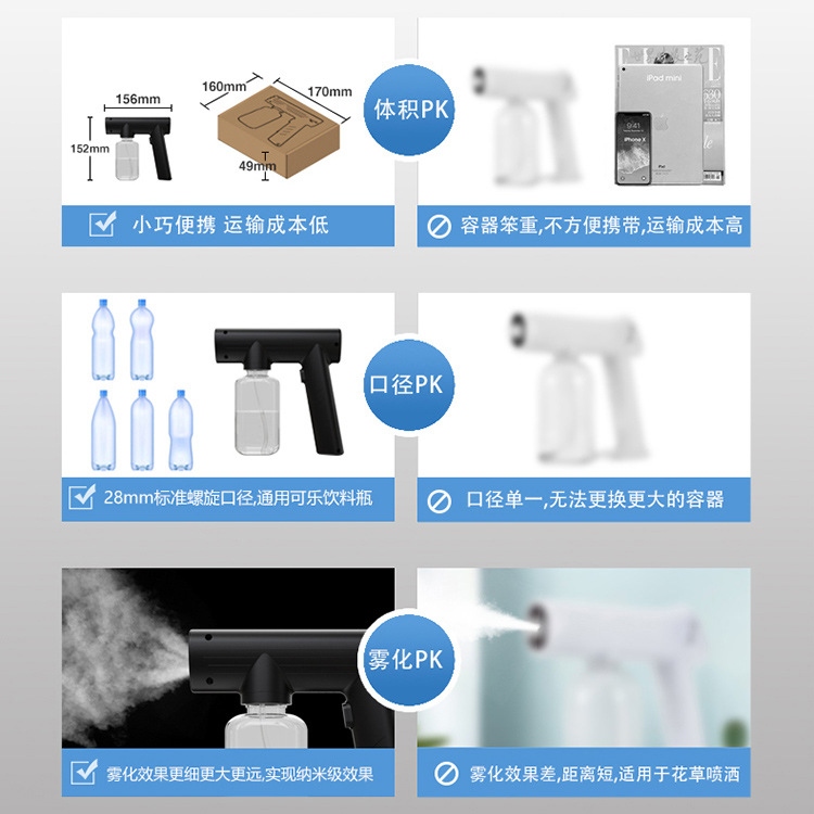 New Wireless Charging Disinfection Gun Spray Pistol USB Blue Light Sprayer Portable Atomization Disinfection Gun