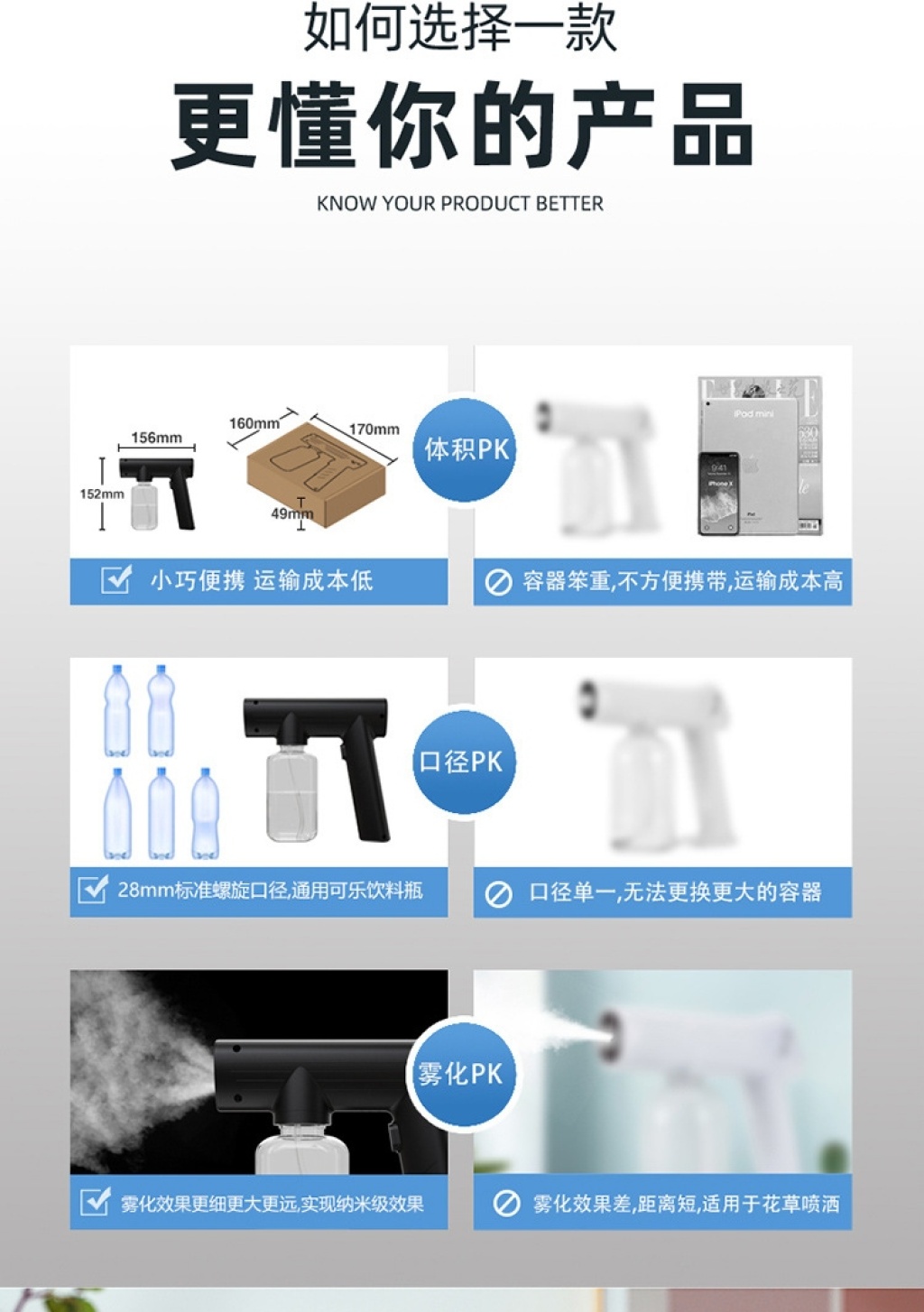 New Wireless Charging Disinfection Gun Spray Pistol USB Blue Light Sprayer Portable Atomization Disinfection Gun